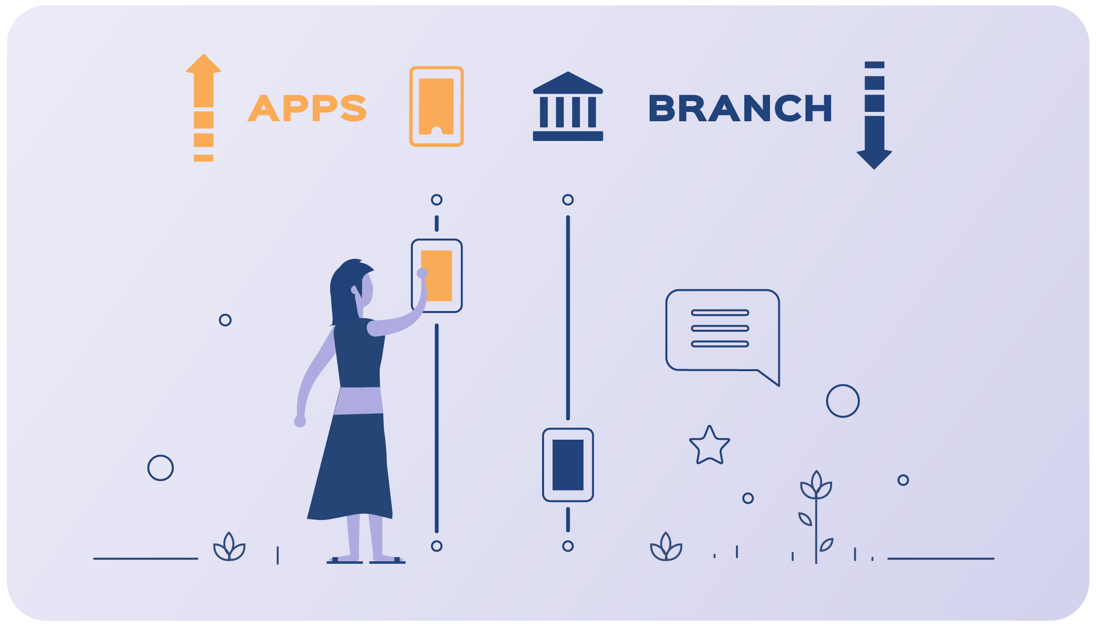 The inexorable rise of the banking app